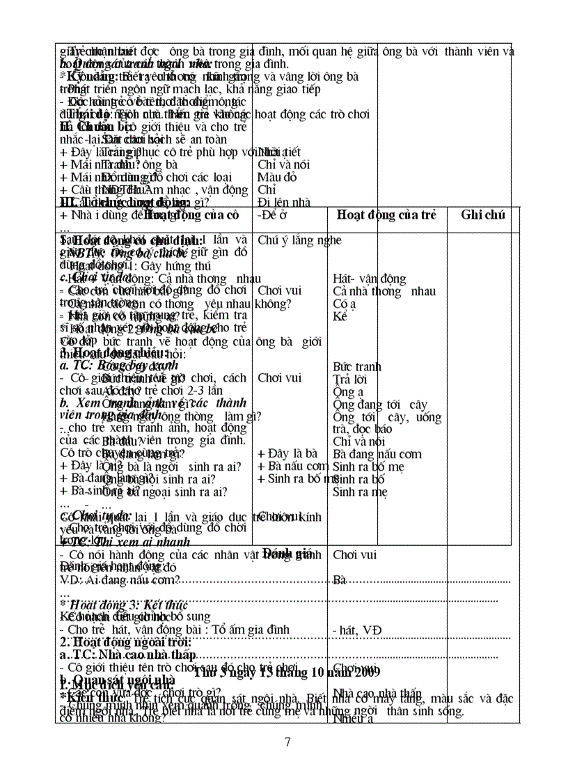 image for page Me va nhung nguoi than yeu