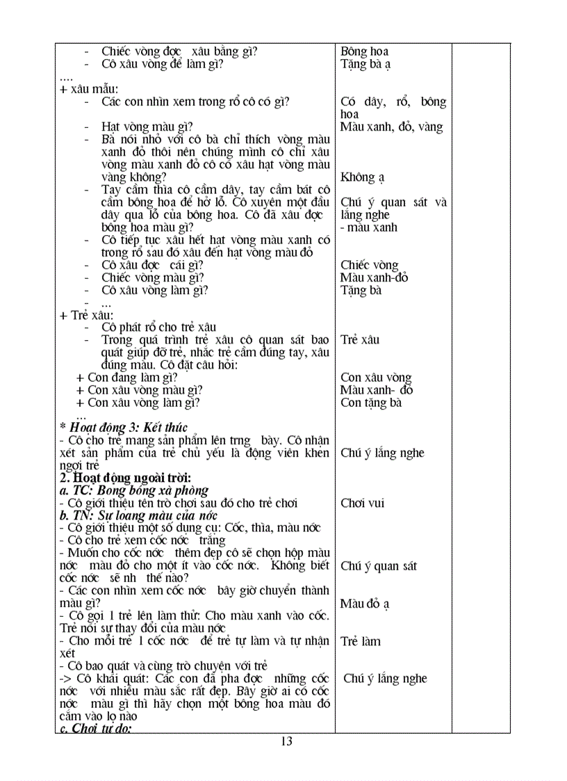 image for page Me va nhung nguoi than yeu