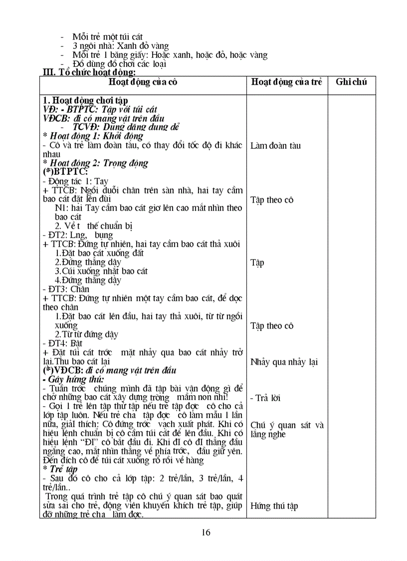 image for page Me va nhung nguoi than yeu