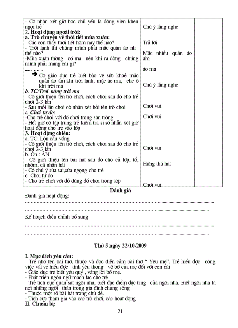 image for page Me va nhung nguoi than yeu