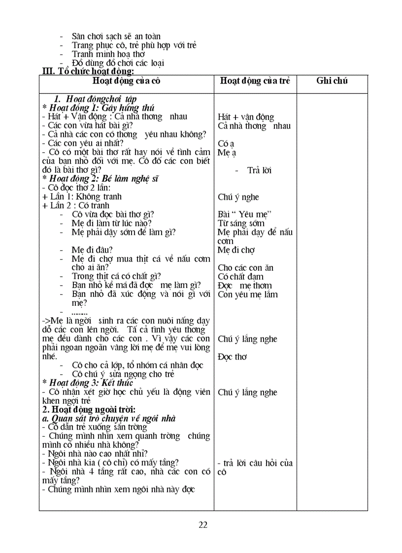 image for page Me va nhung nguoi than yeu