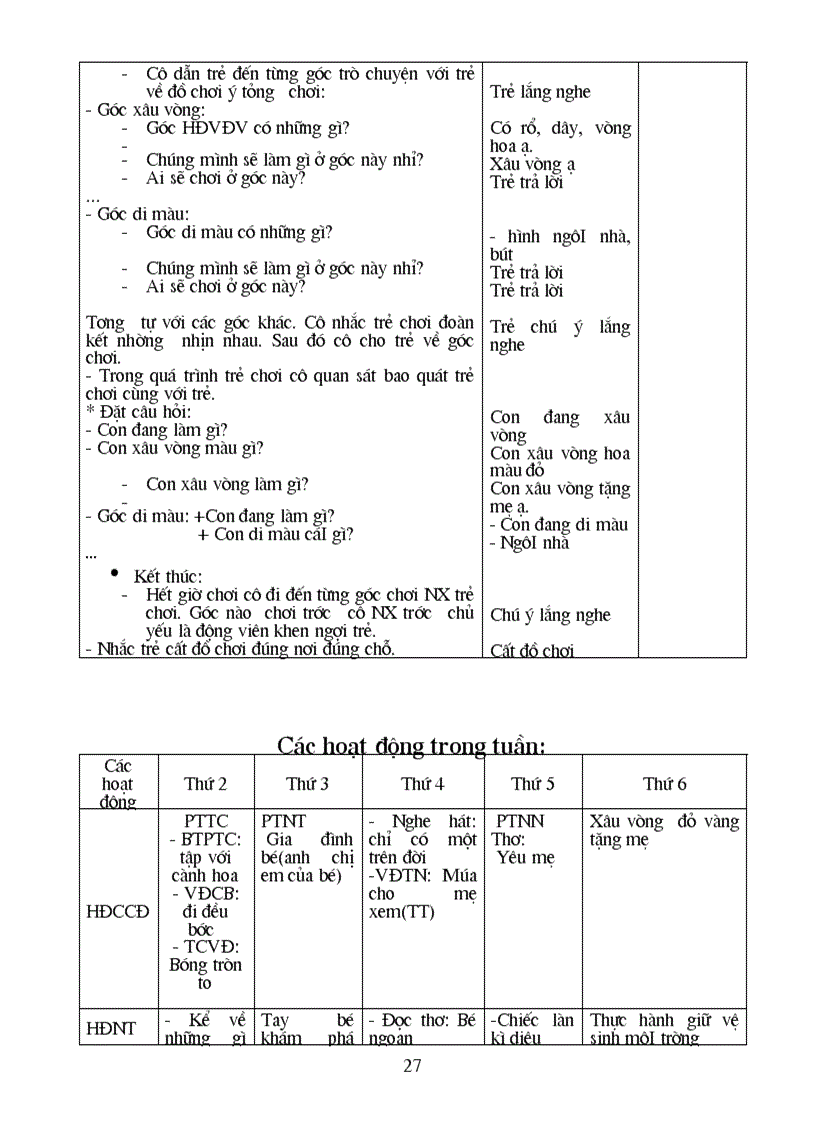 image for page Me va nhung nguoi than yeu