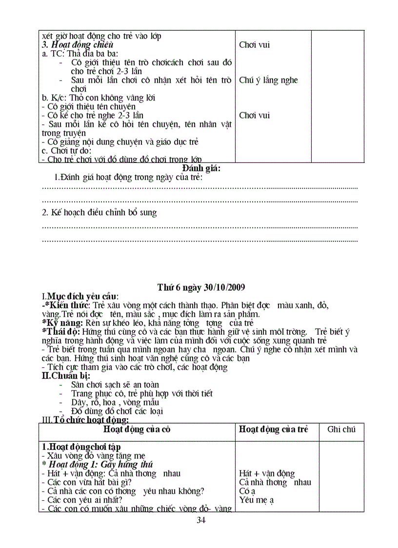 image for page Me va nhung nguoi than yeu