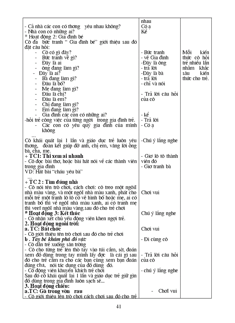 image for page Me va nhung nguoi than yeu