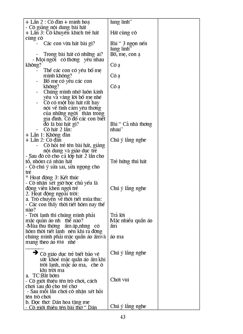 image for page Me va nhung nguoi than yeu