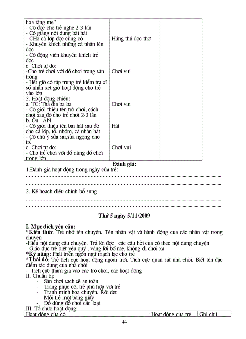 image for page Me va nhung nguoi than yeu