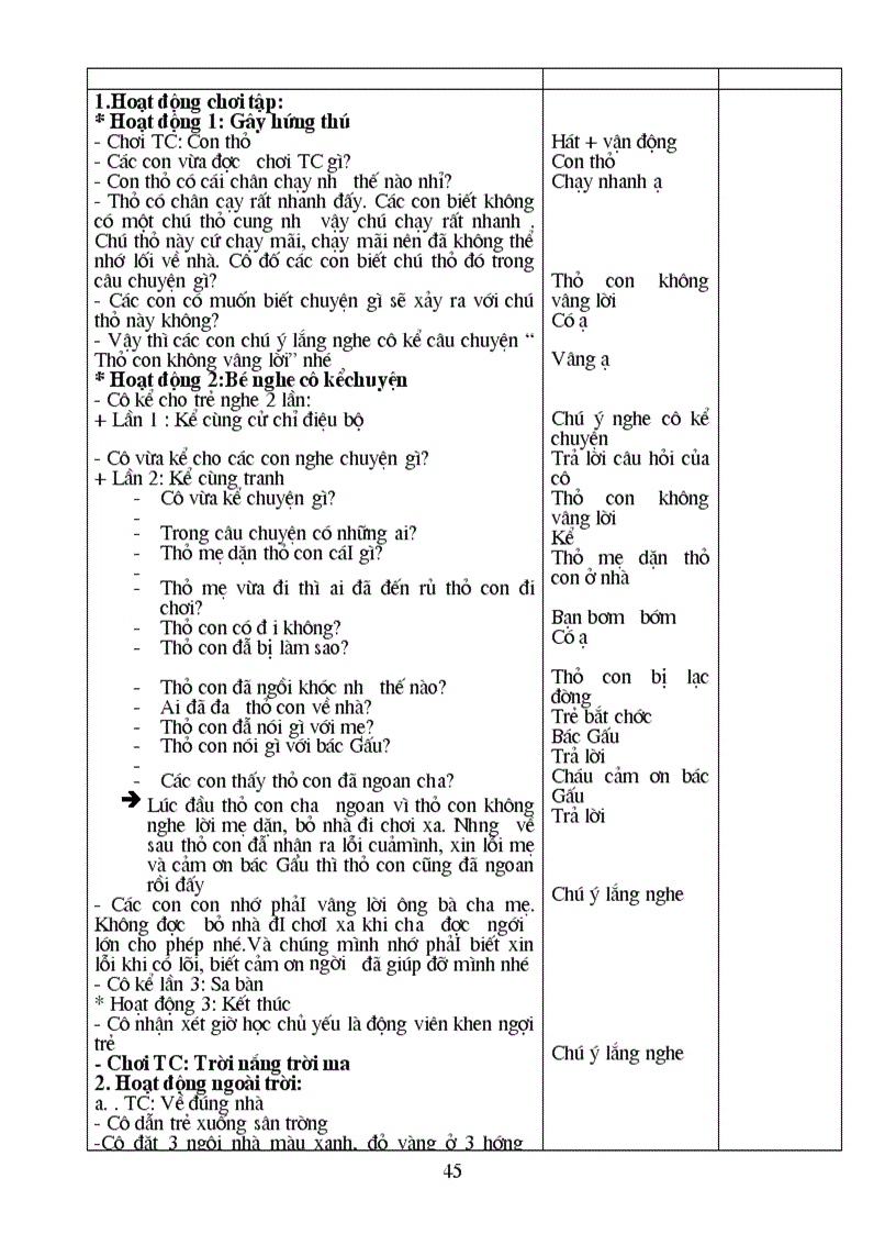 image for page Me va nhung nguoi than yeu