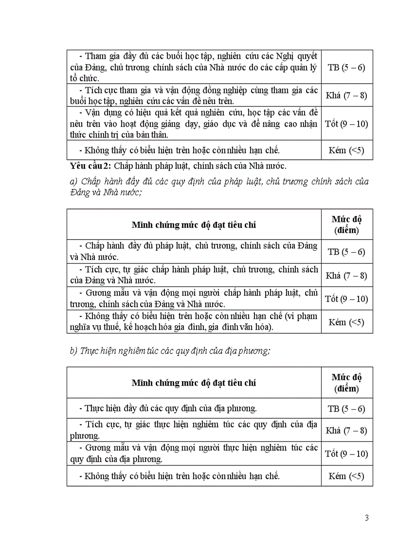 image for page Minh chung danh gia giao vien tpt doi