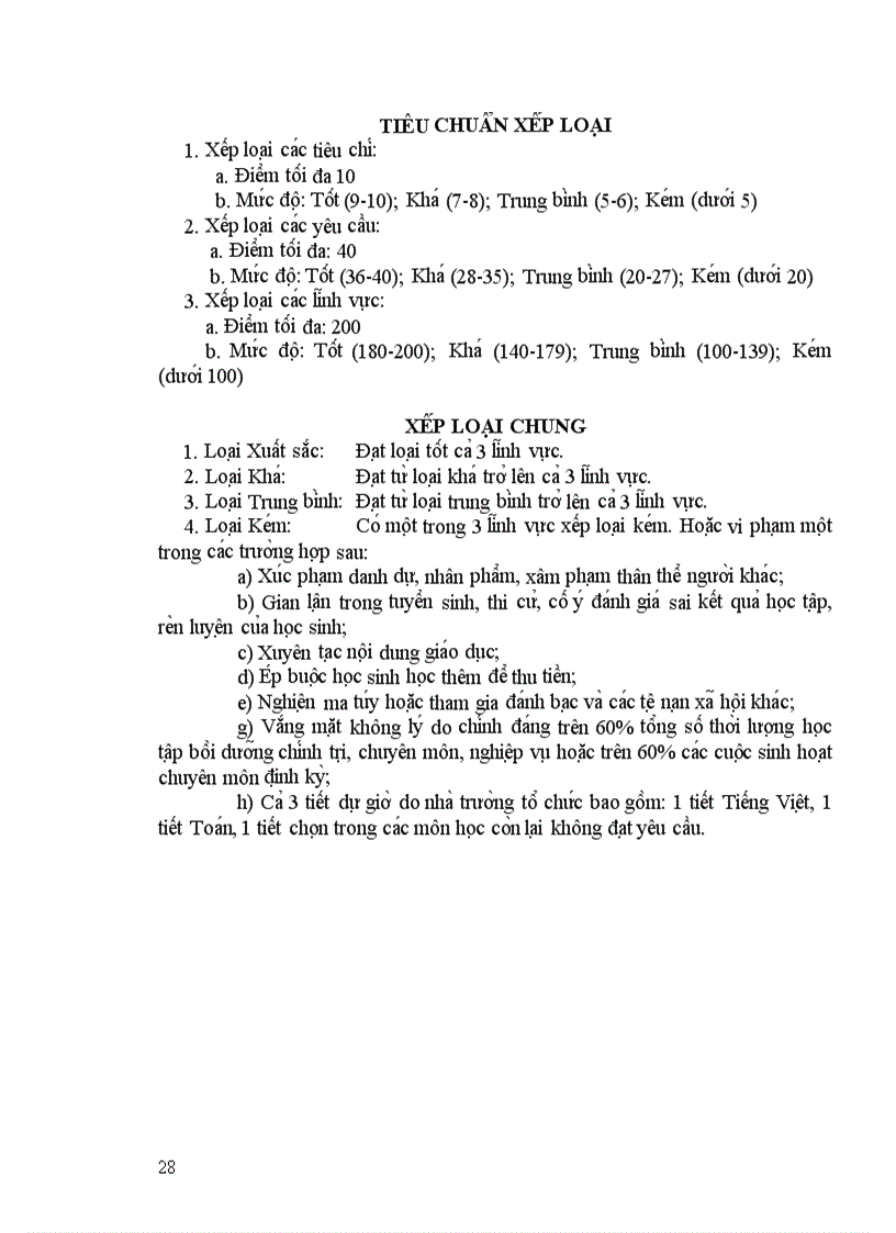 image for page Minh chung danh gia giao vien tpt doi