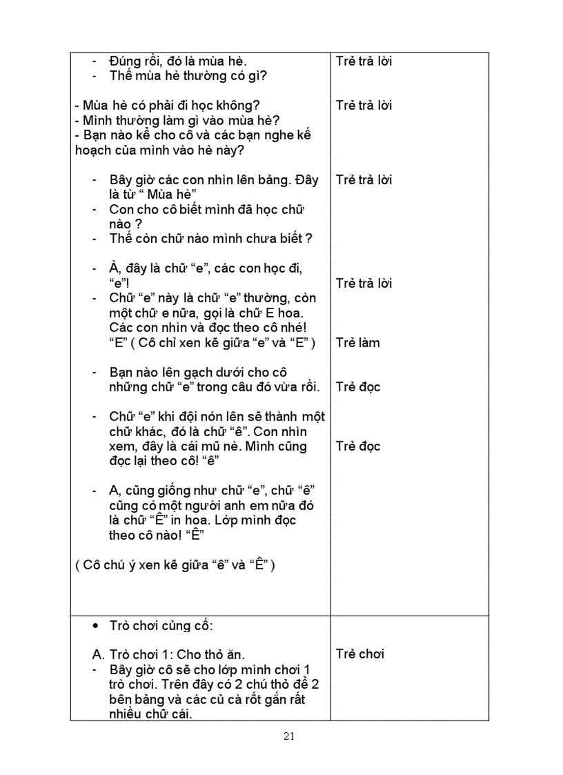 image for page Mon an nhac 5 tuoi