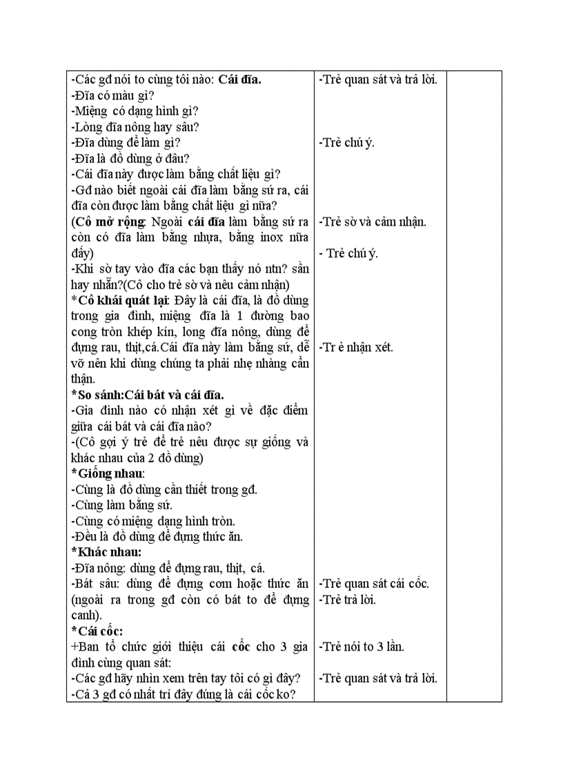 image for page Một số đồ dùng trong gia đình bé