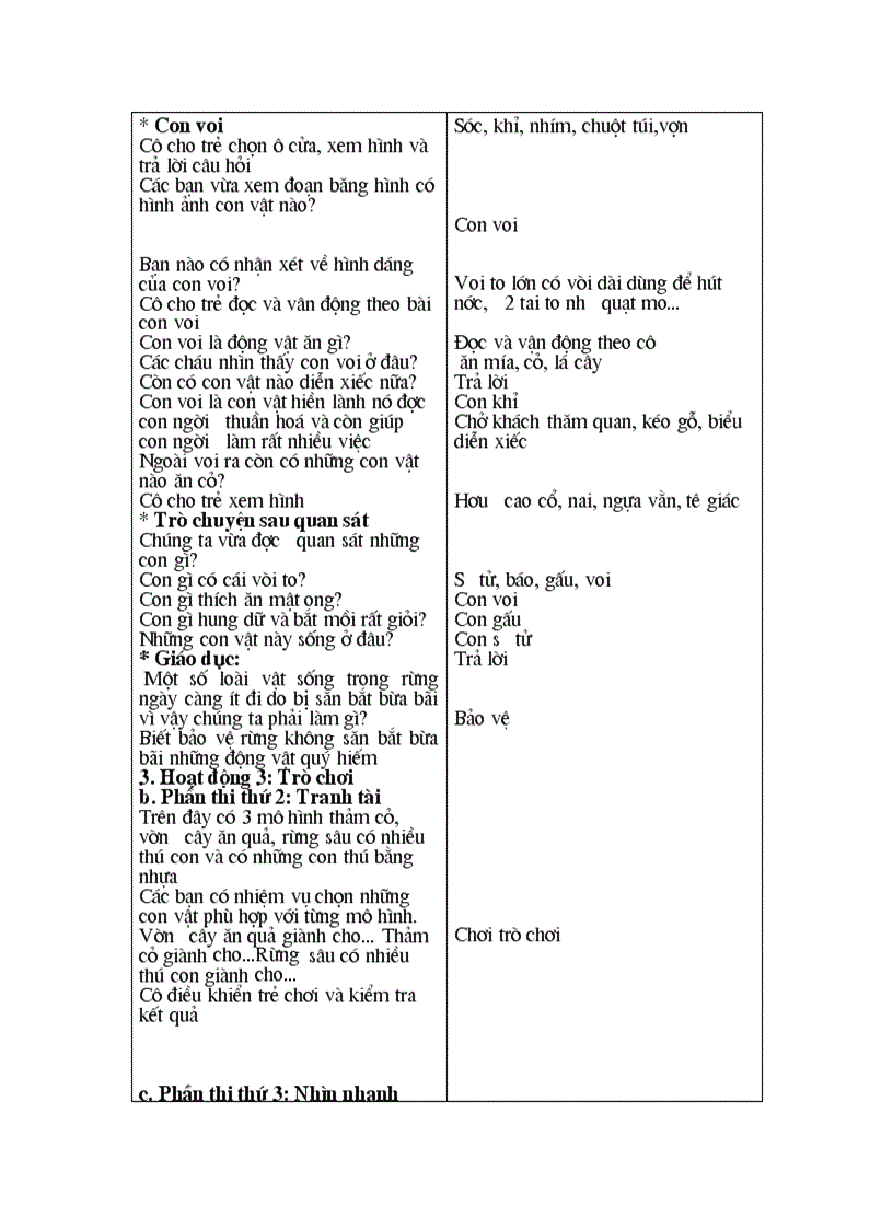 image for page Một số động vật sống trong rừng