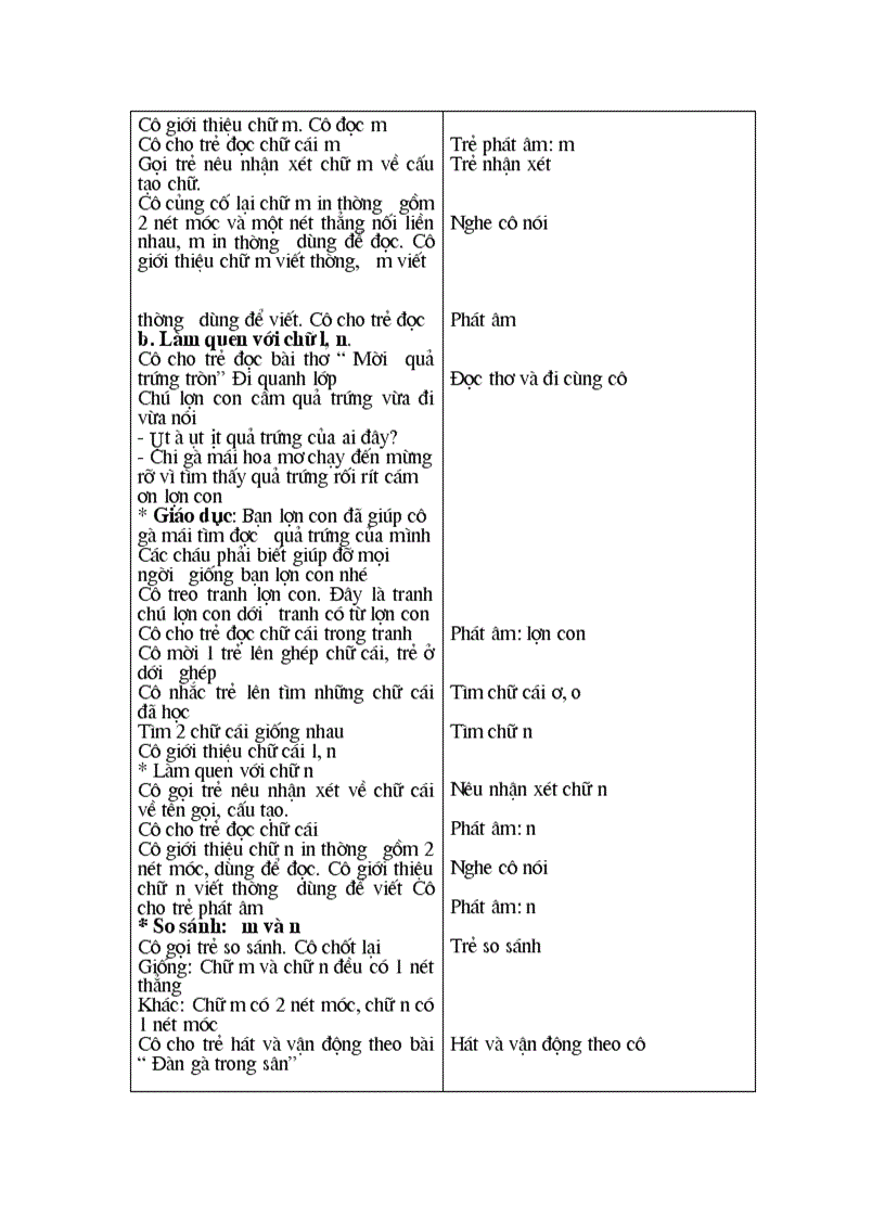 image for page Một số động vật sống trong rừng