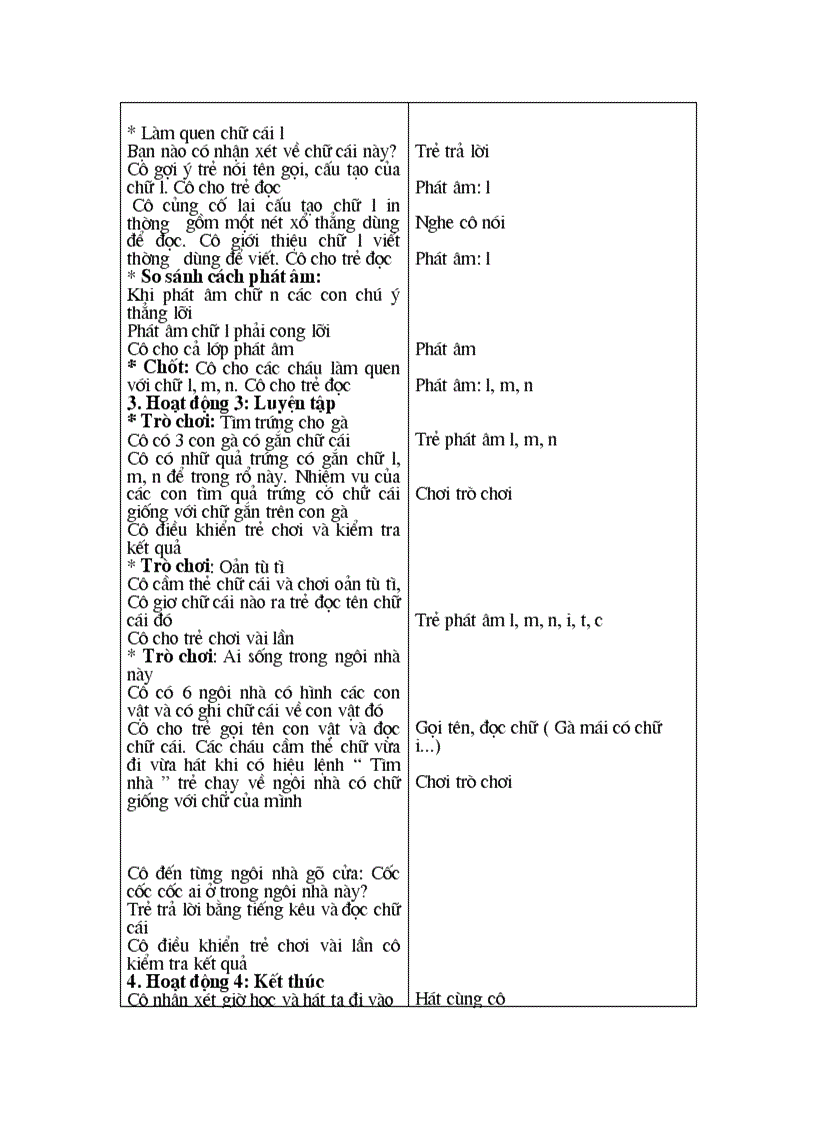 image for page Một số động vật sống trong rừng