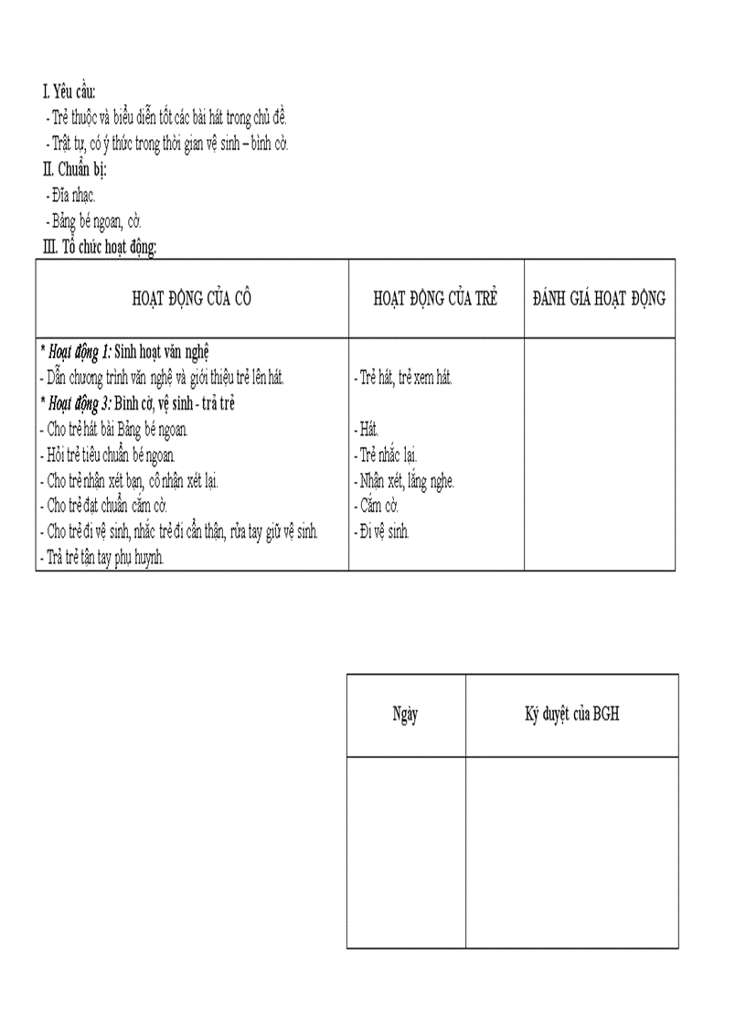 image for page Một số loại cây
