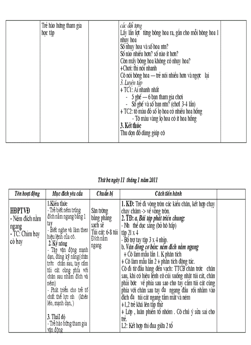 image for page Một số loài chim