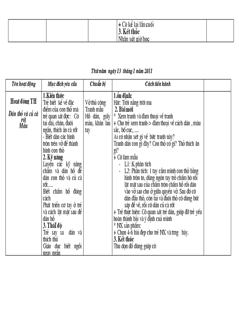 image for page Một số loài chim