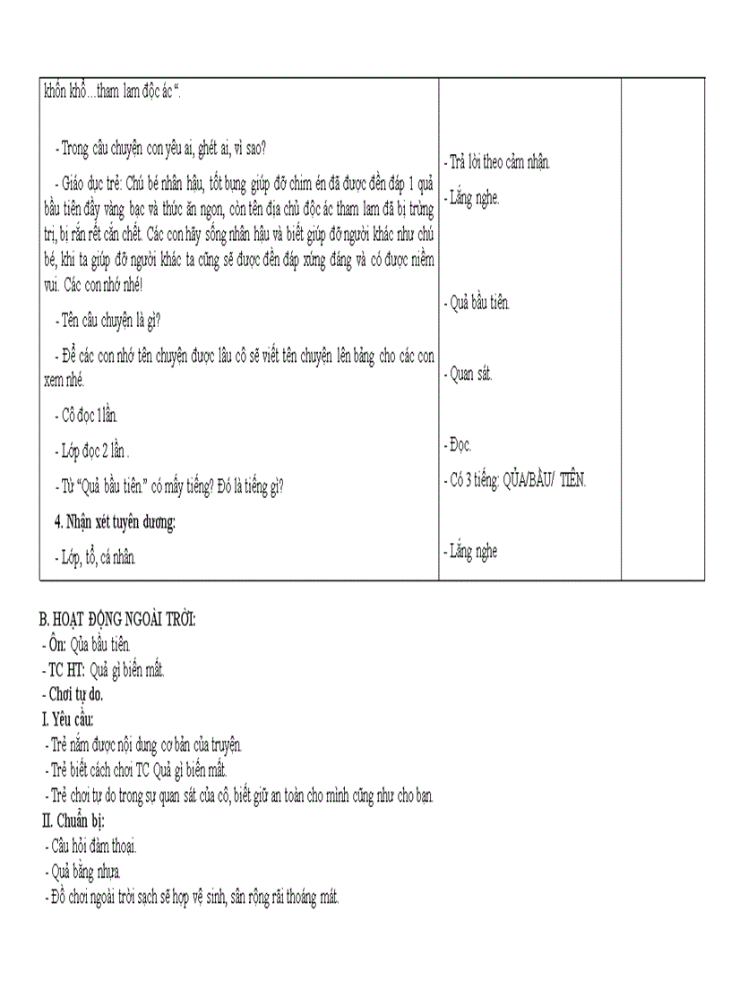 image for page Một số loại rau củ quả