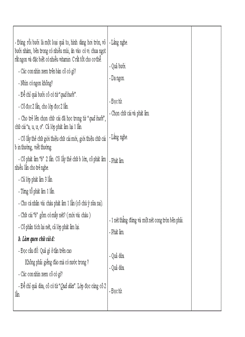 image for page Một số loại rau củ quả