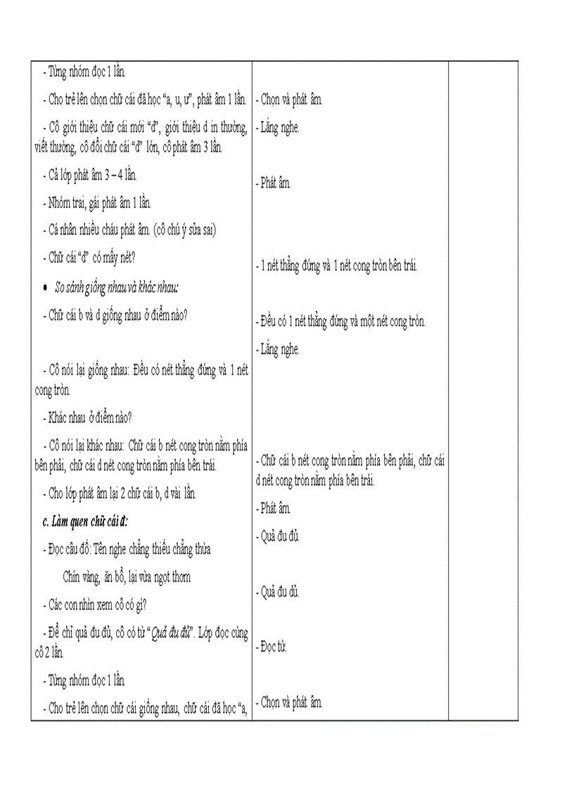 image for page Một số loại rau củ quả