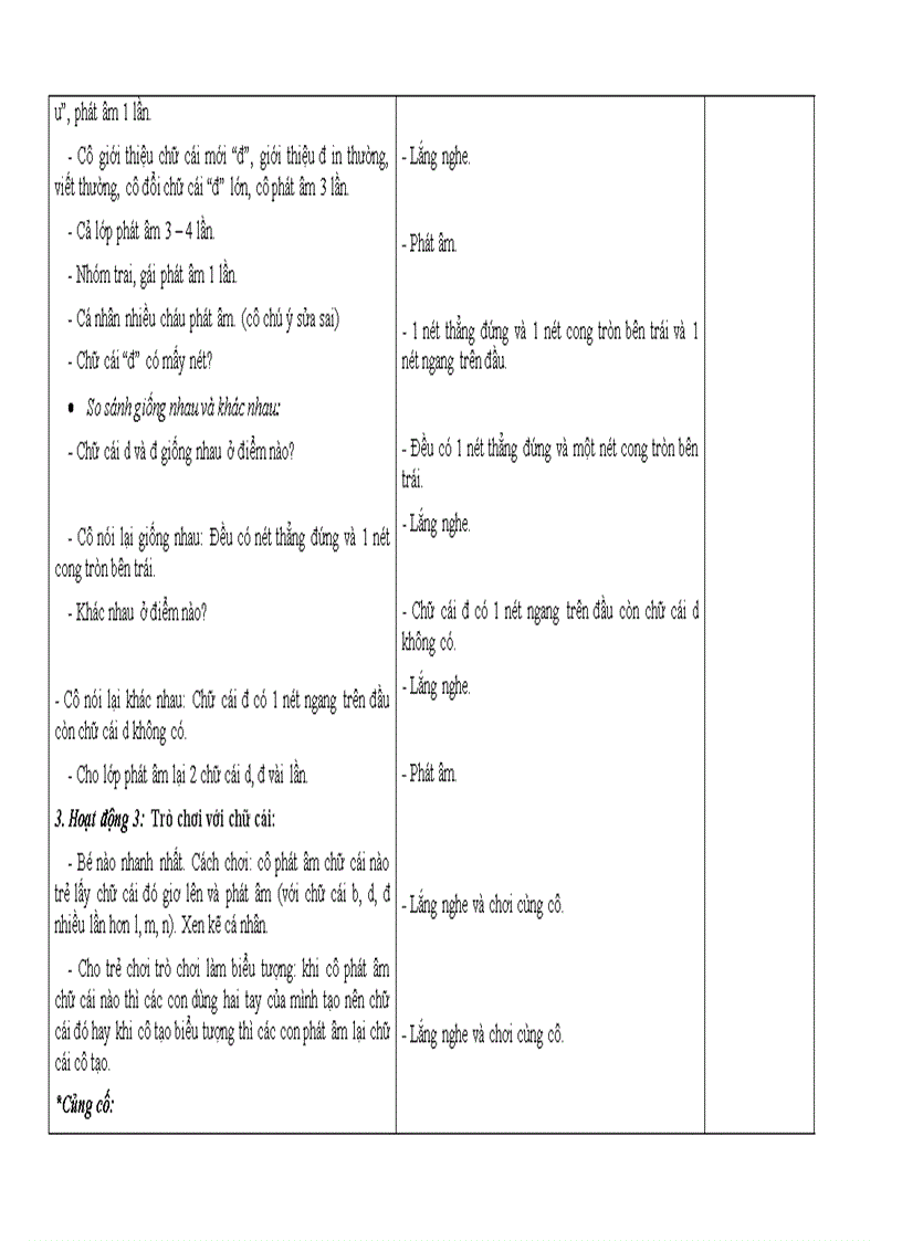 image for page Một số loại rau củ quả