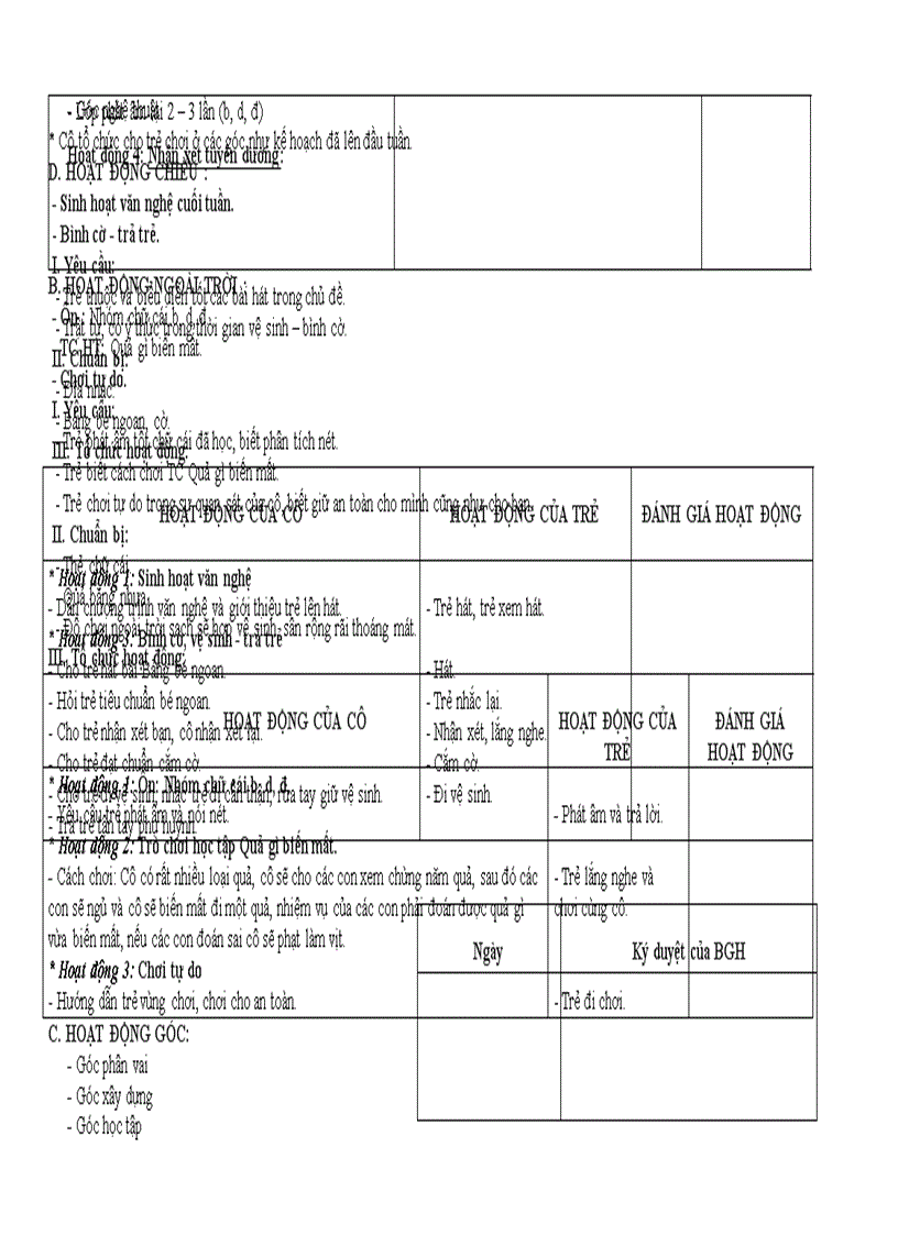 image for page Một số loại rau củ quả