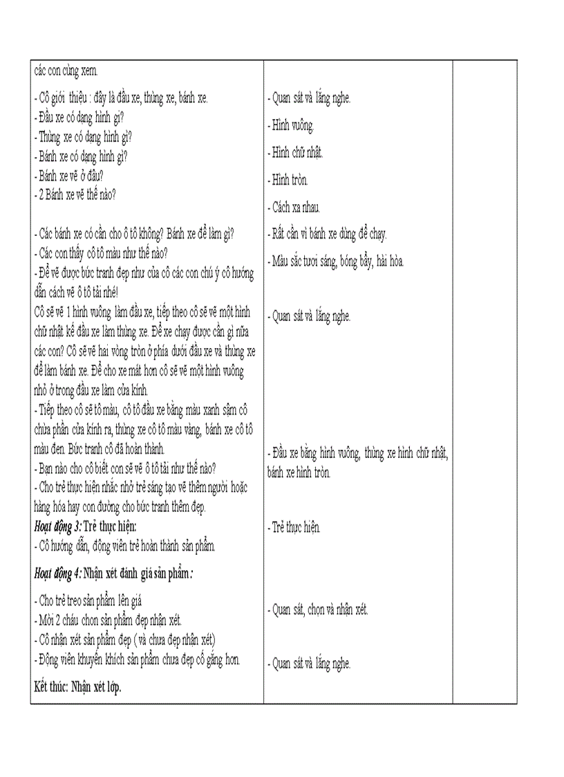 image for page Mot so phuong tien giao thong tuản 2