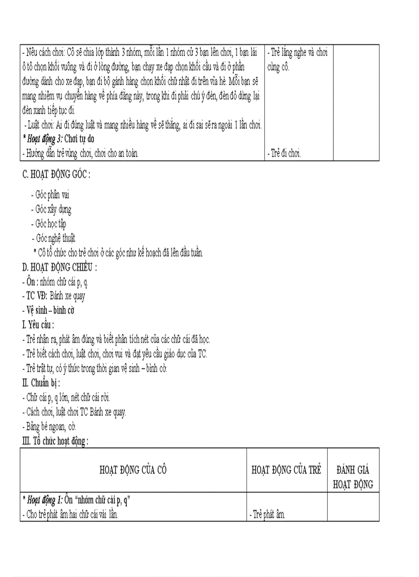 image for page Mot so phuong tien giao thong tuản 2