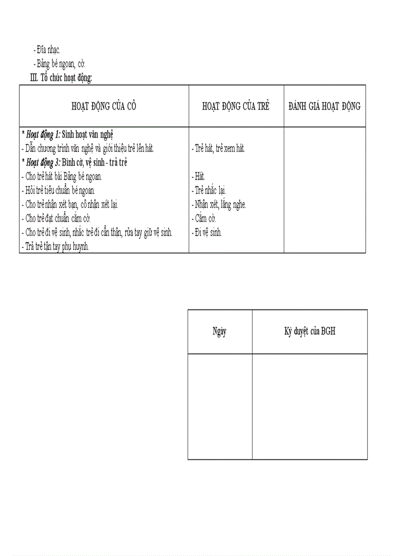image for page Mot so phuong tien giao thong tuản 2