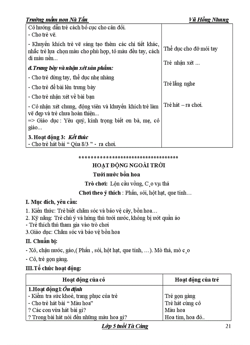 image for page Mot so ptgt duong bo