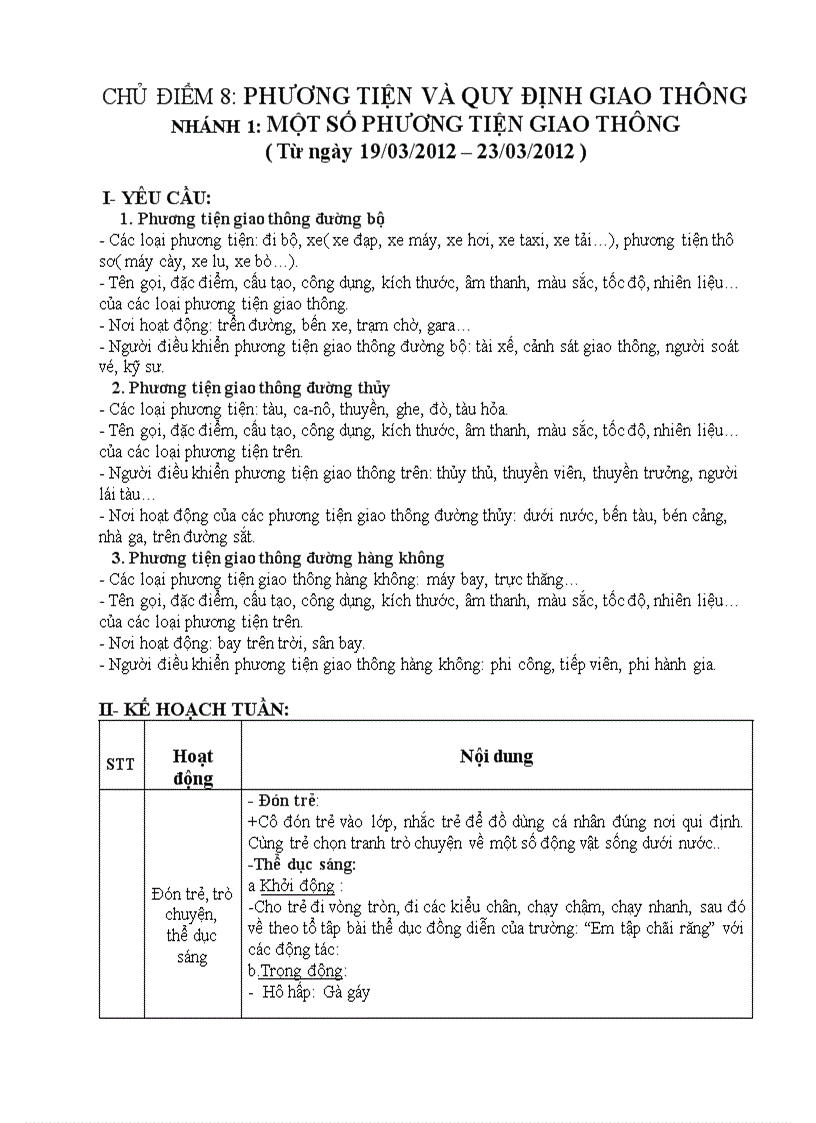 image for page Một số PTGT Tuần 28