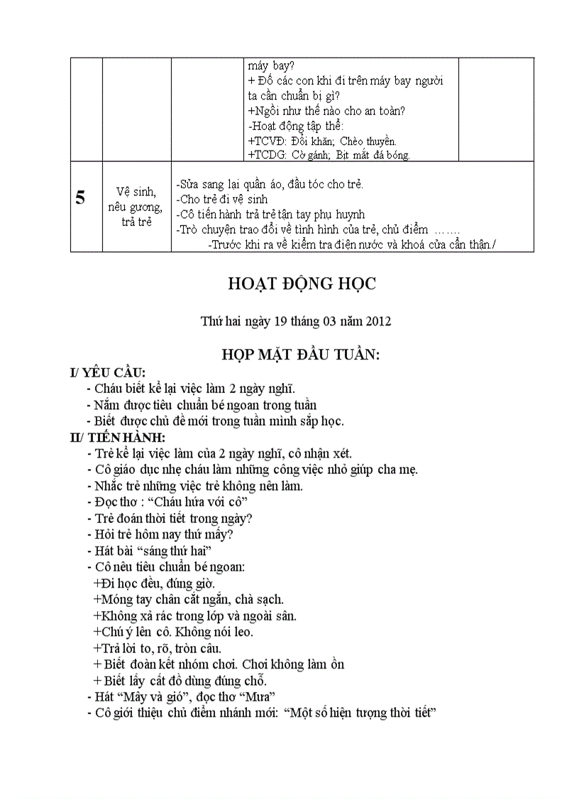 image for page Một số PTGT Tuần 28