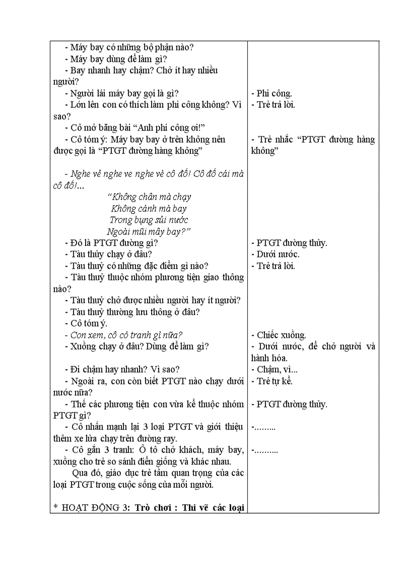 image for page Một số PTGT Tuần 28