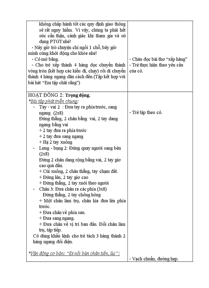 image for page Một số PTGT Tuần 28