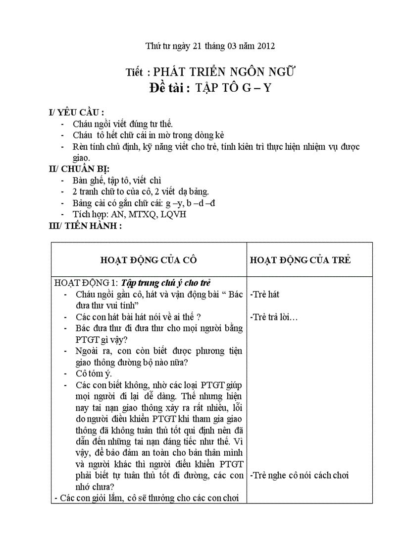 image for page Một số PTGT Tuần 28