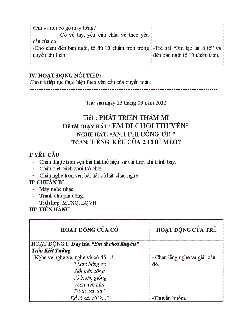 image for page Một số PTGT Tuần 28