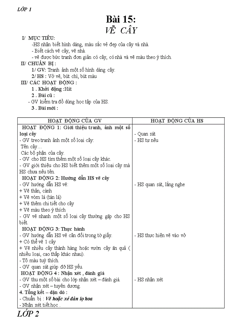 image for page Mt tuan 15 chuan ktkn