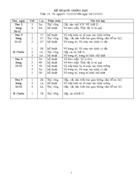 Mt tuan 18 chuan ktkn