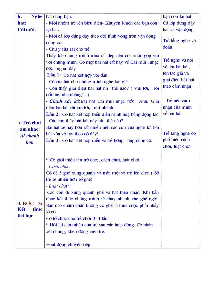 image for page Múa cho mẹ xem