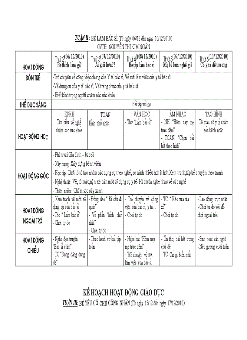 image for page Mục tiêu Mạng nội dung chủ đề nghề nghiệp