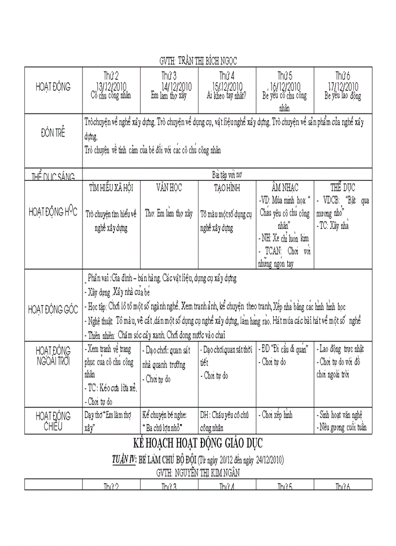 image for page Mục tiêu Mạng nội dung chủ đề nghề nghiệp