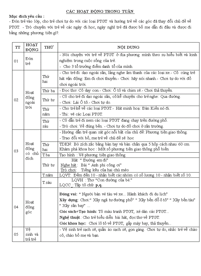 image for page Một số phương tiện giao thông 1