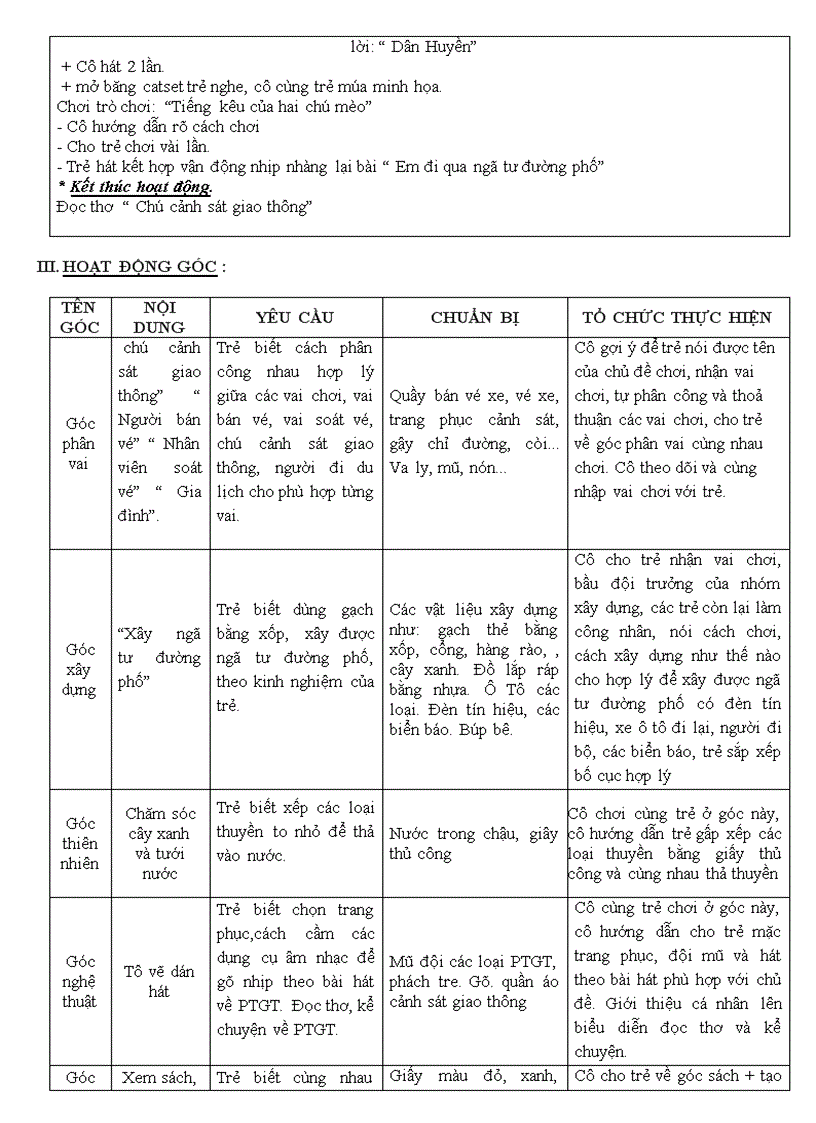 image for page Một số phương tiện giao thông 1