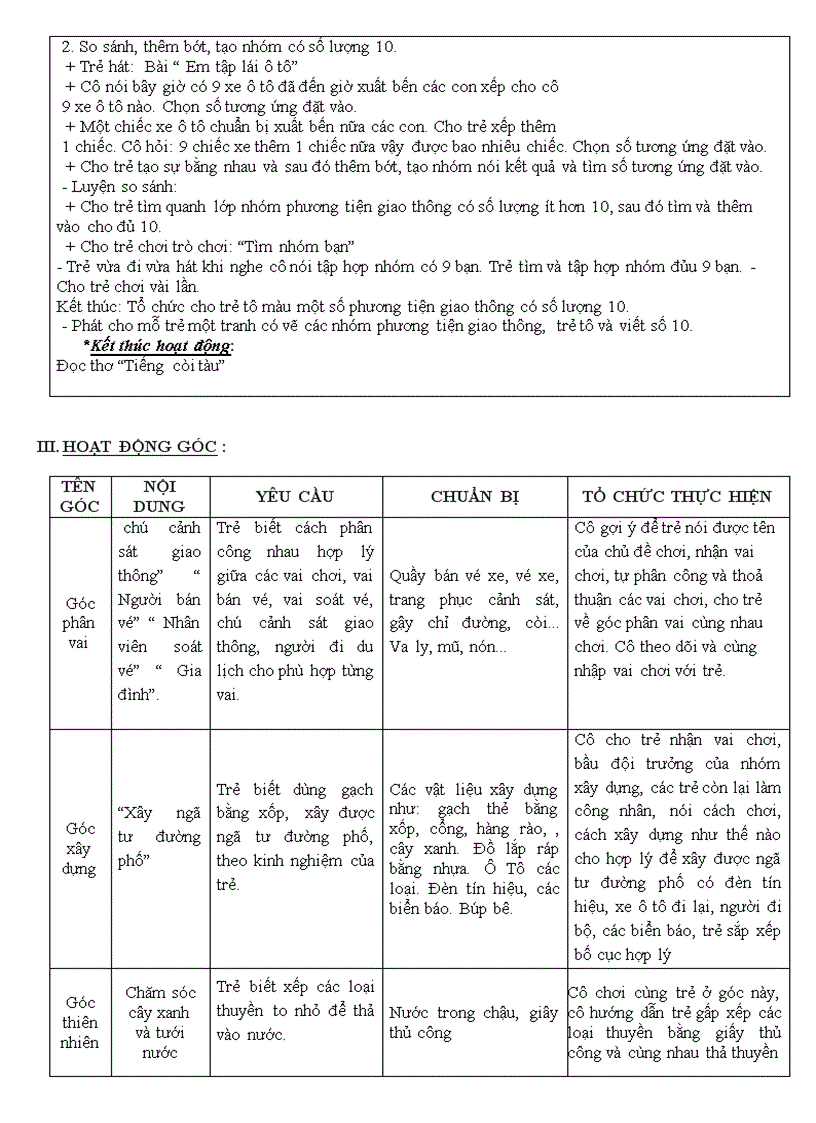image for page Một số phương tiện giao thông 1