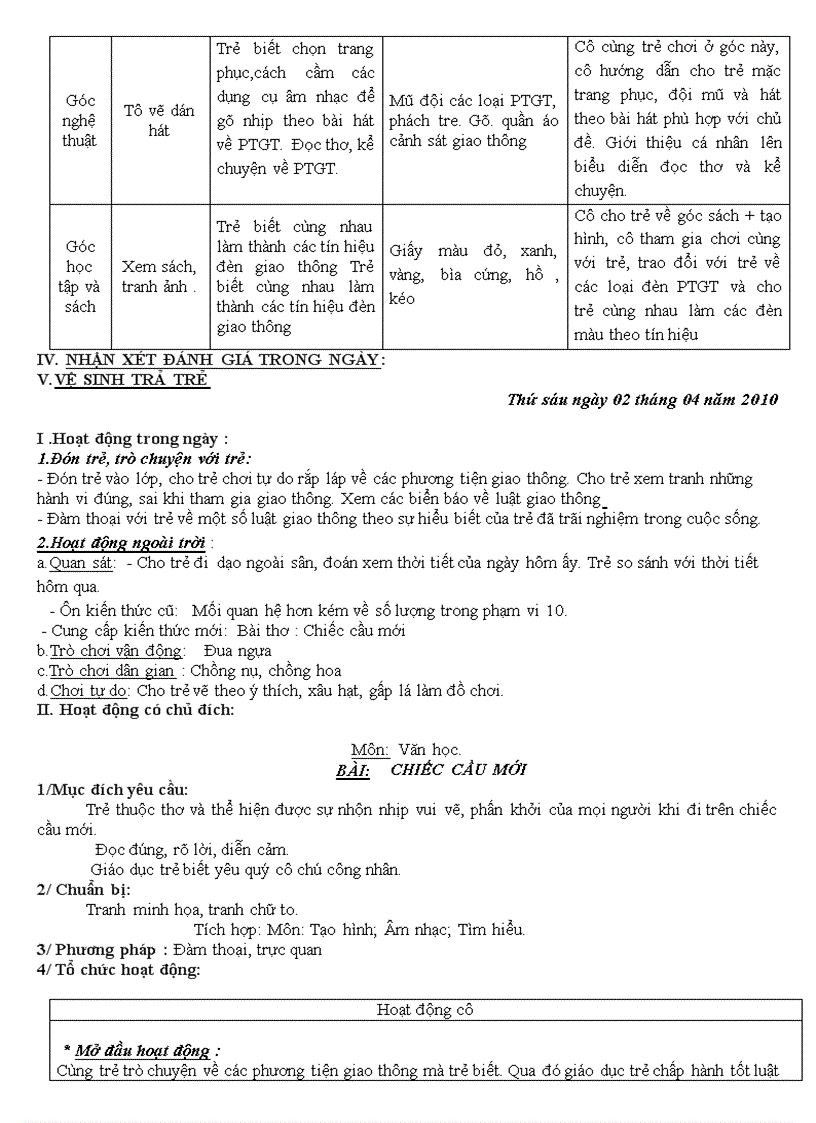 image for page Một số phương tiện giao thông 1