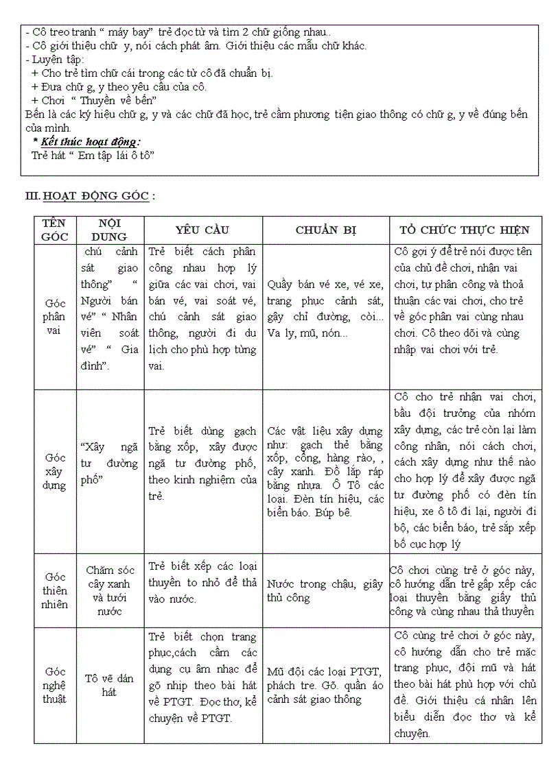 image for page Một số phương tiện giao thông 1