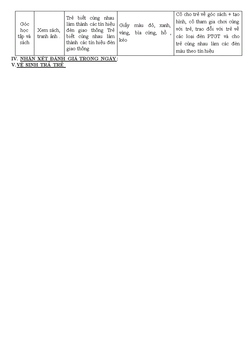 image for page Một số phương tiện giao thông 1