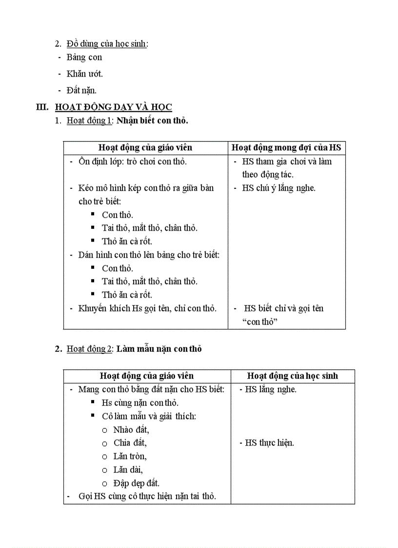 image for page Nặn con thỏ
