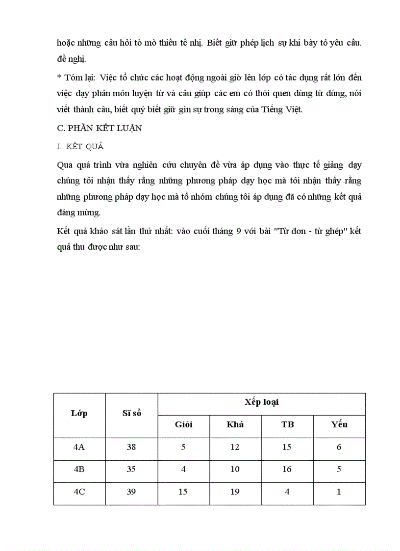 image for page Nâng cao chất lượng môn LTVC lớp 4