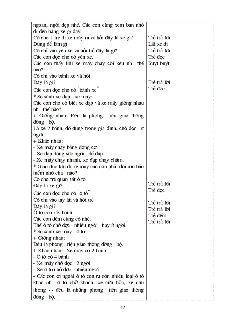 image for page NBTN Xe đạp xe máy ô tô